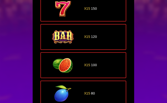 fruit cha cha cha free games paytable 2