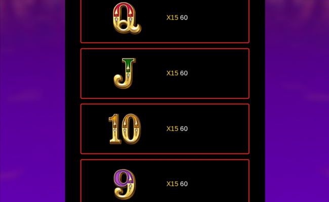 fruit cha cha cha free games paytable 4