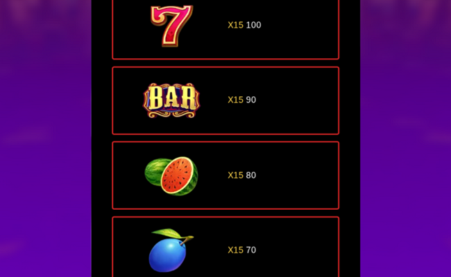 fruit cha cha cha paytable 2