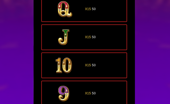 fruit cha cha cha paytable 4