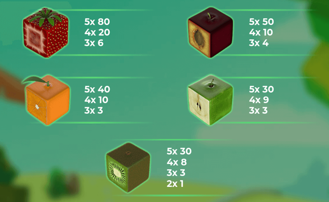 fruit cube paytable2