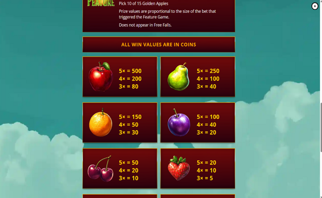 fruit fall fortunes paytable 1