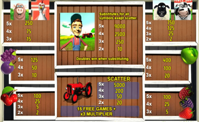 fruit farm paytable