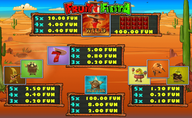 fruit fiesta paytable