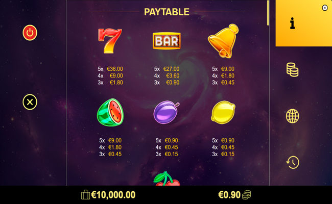 fruit invaders paytable 1