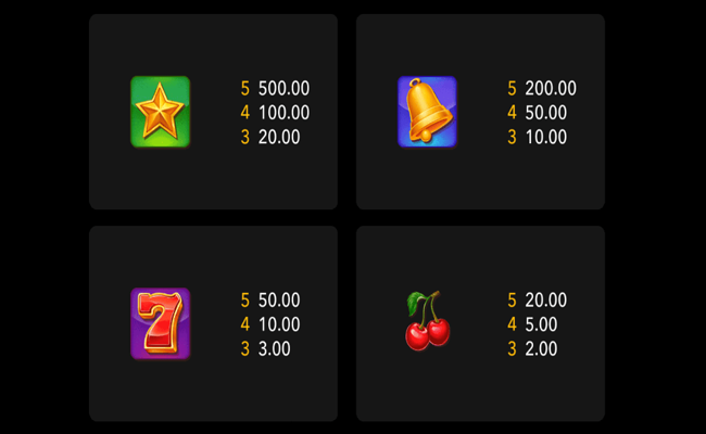 fruit machine mega bonus paytable