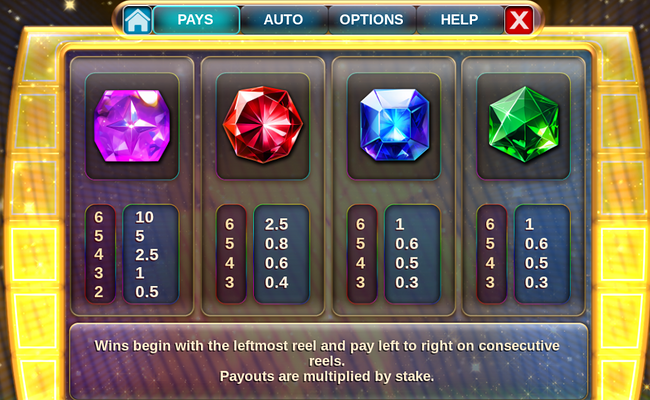 fruit merge megapots paytable 1