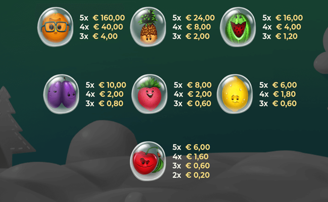 fruit monster paytable