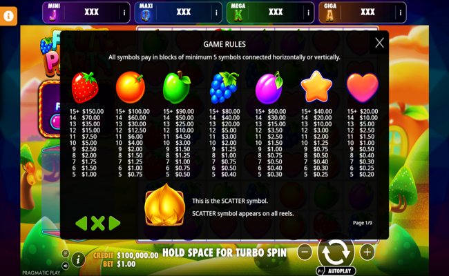 fruit party oranje jackpot paytable