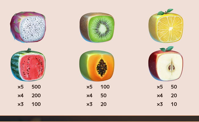 fruit shifter sunset jackpots paytable 2