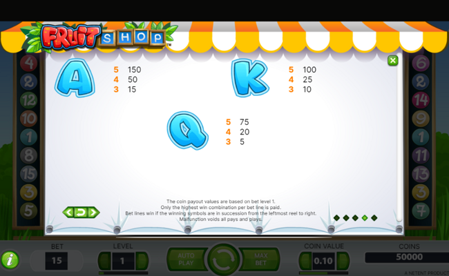 fruit shop paytable 2