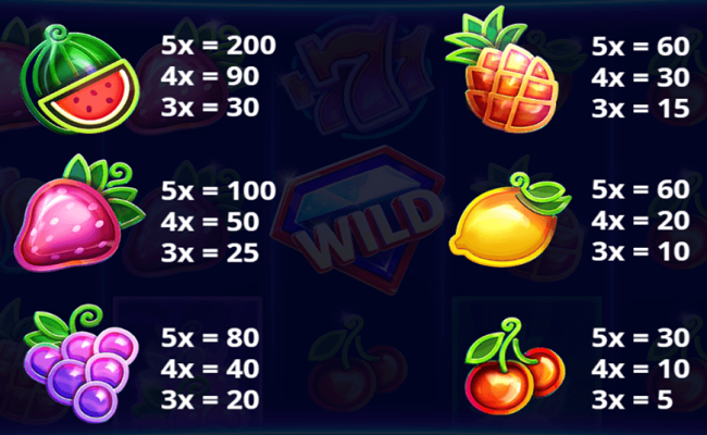 fruit stack mystery win paytable 2