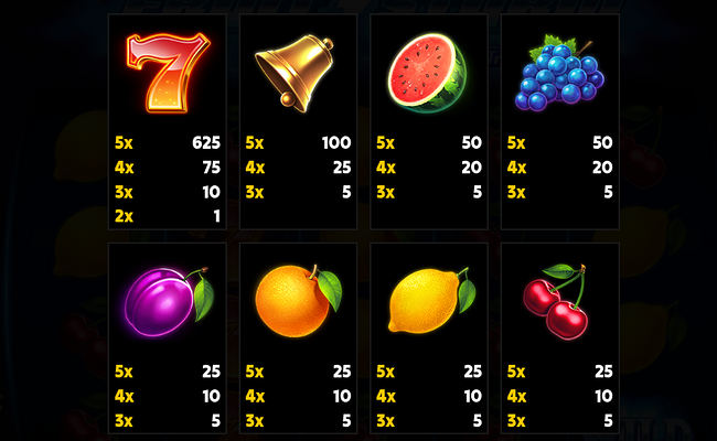 fruit storm diamond treasures paytable