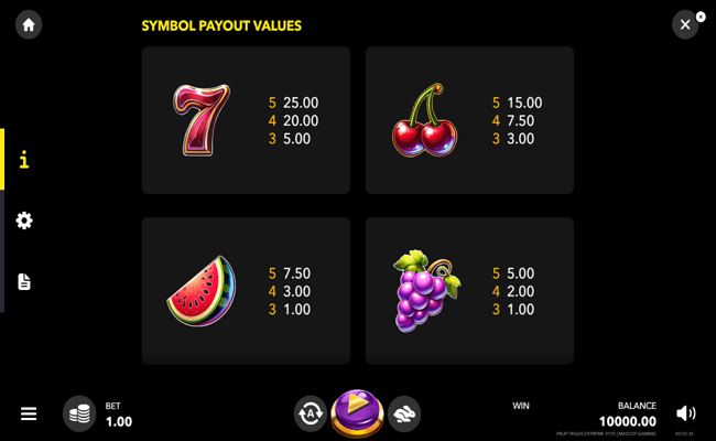 fruit vegas extreme x125 paytable 1