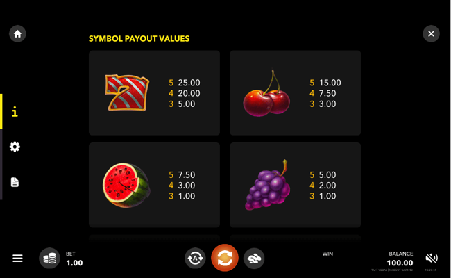 fruit vegas paytable