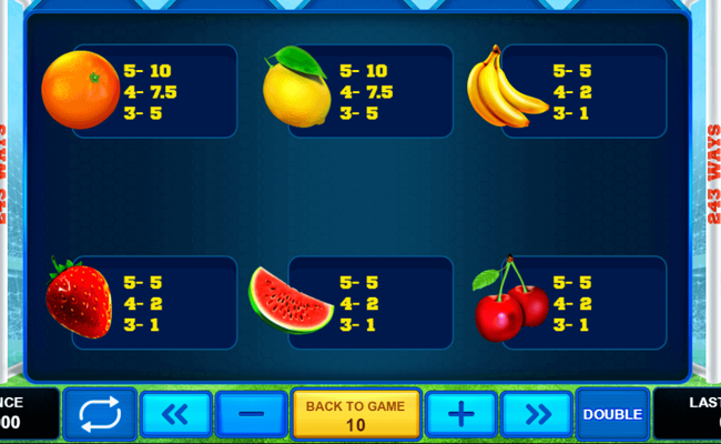 fruitball paytable 2