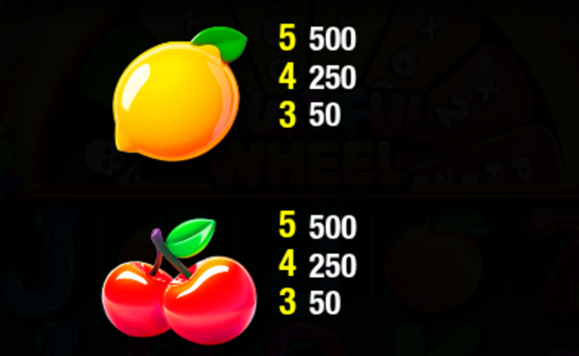 fruitful wheel paytable 3