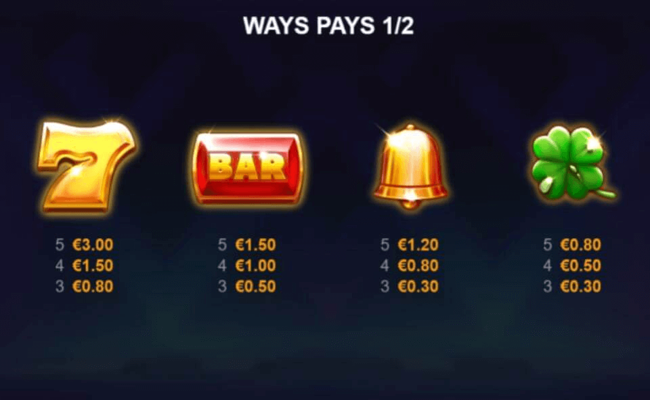 fruitmax cashlinez paytable 1