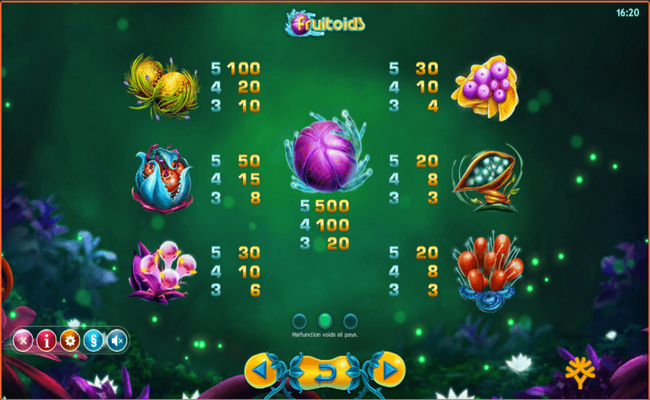 fruitoids 1