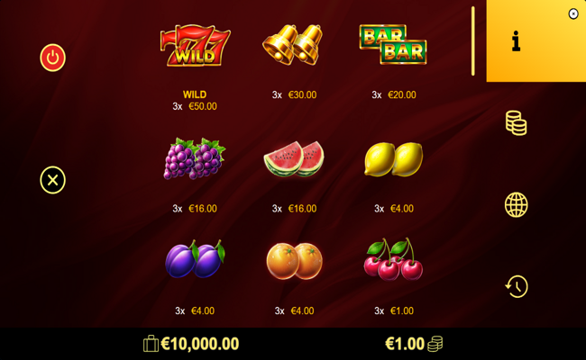 fruits and coins paytable