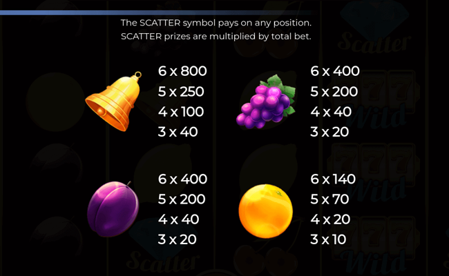 fruits collection 40 lines paytable 2