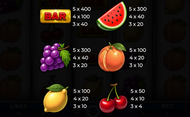 fruits fever blitz paytable 2