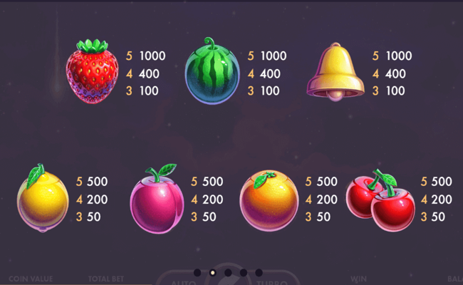 fruits fury paytable2