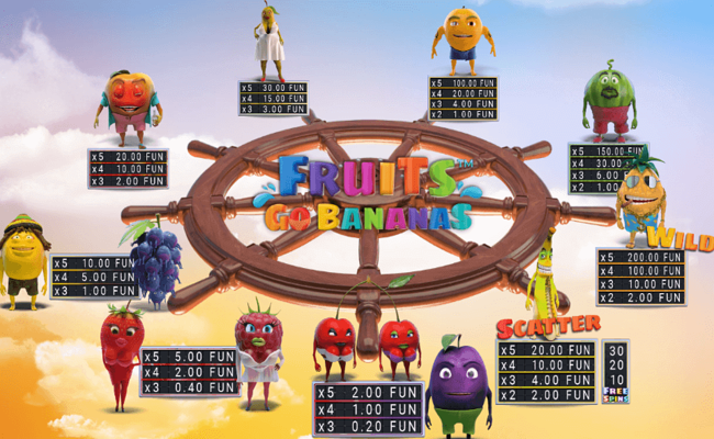 fruits go bananas paytable