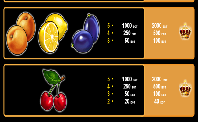 fruits kingdom paytable4