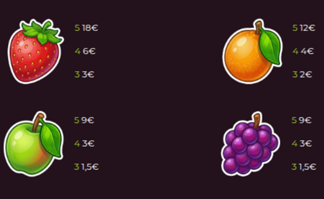 fruits madness paytable 1
