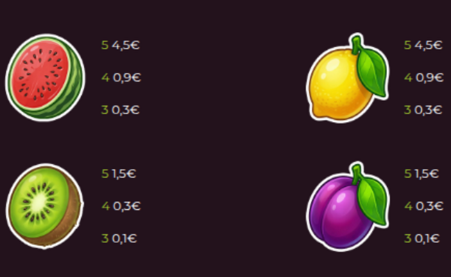 fruits madness paytable 2