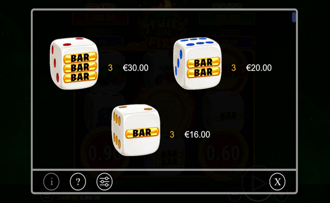 fruits on fire dice paytable 1