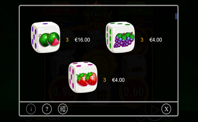 fruits on fire dice paytable 2