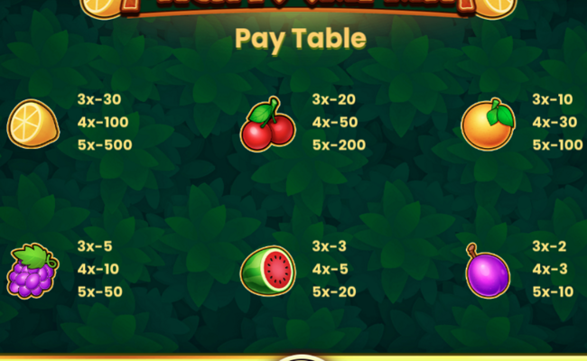 fruits safari paytable 2