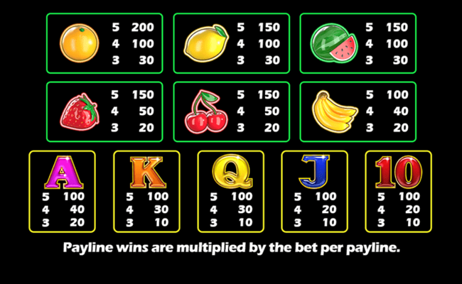 fruitsie slots paytable