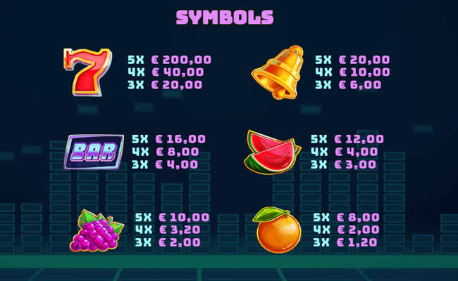 fruity beats xtreme paytable