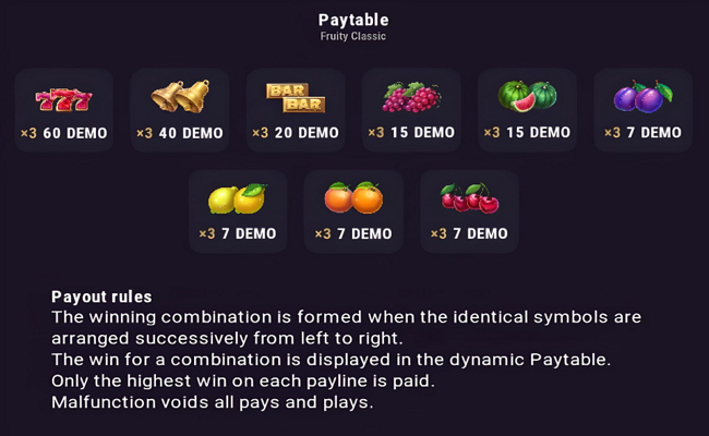 fruity classic paytable2
