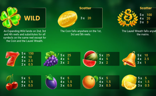 fruity clover 20 paytable 1