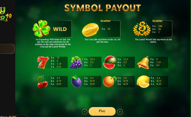 fruity clover 40 paytable