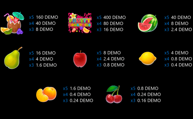 fruity cocktails paytable