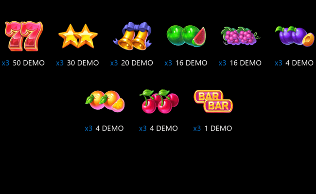 fruity coin paytable