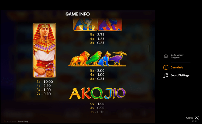 fruity crown paytable