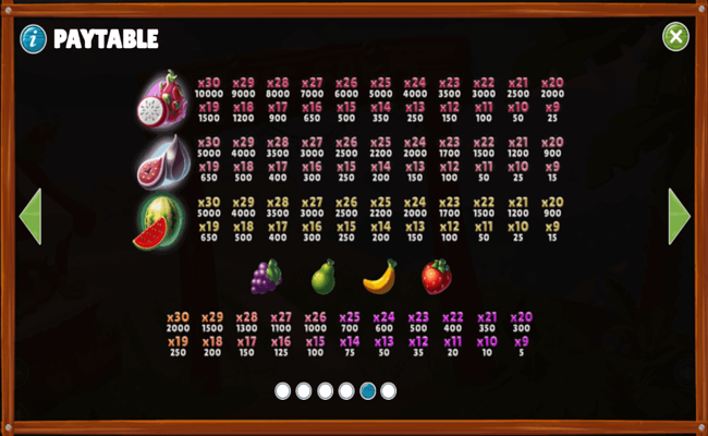fruity feast paytable