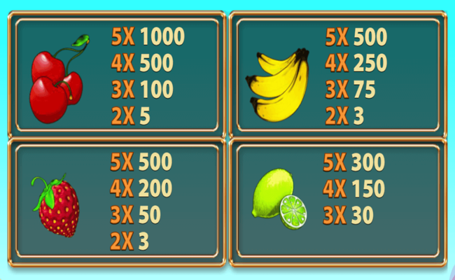 fruity fortune plus paytable 2