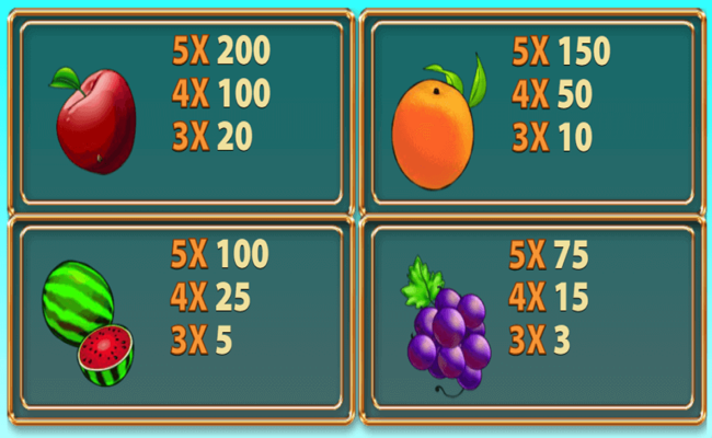 fruity fortune plus paytable 3