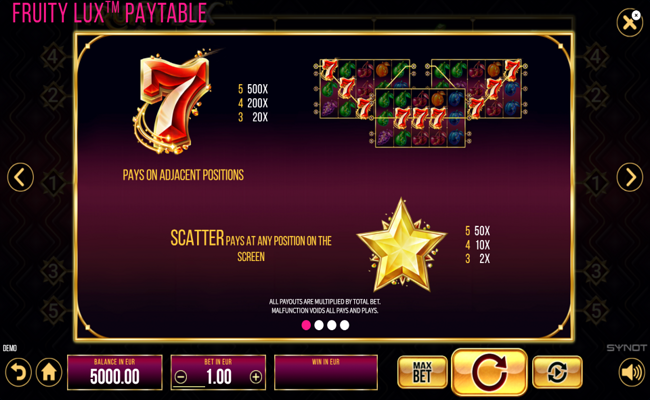 fruity lux paytable 1