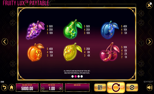 fruity lux paytable 2