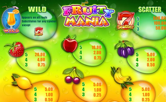 fruity mania paytable