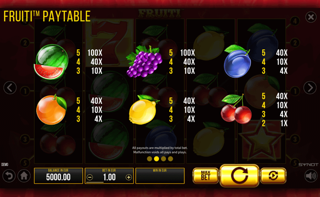 fruity paytable 2