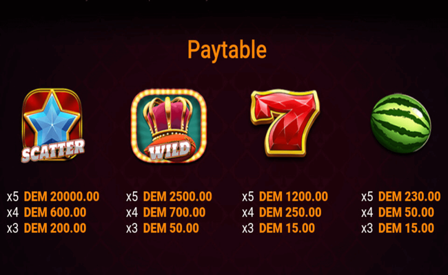 fruityliner 40 paytable